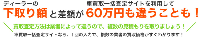 ディーラーの下取り額と差額がネットの買取一括査定サイトを利用して60万円も違うことも!